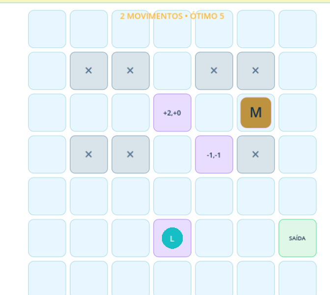 Gameplay de Labirinto Lógico