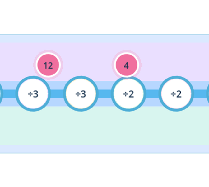 Gameplay de Defesa Matemática