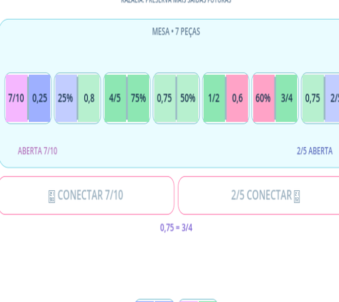 Gameplay de Dominó Conecta
