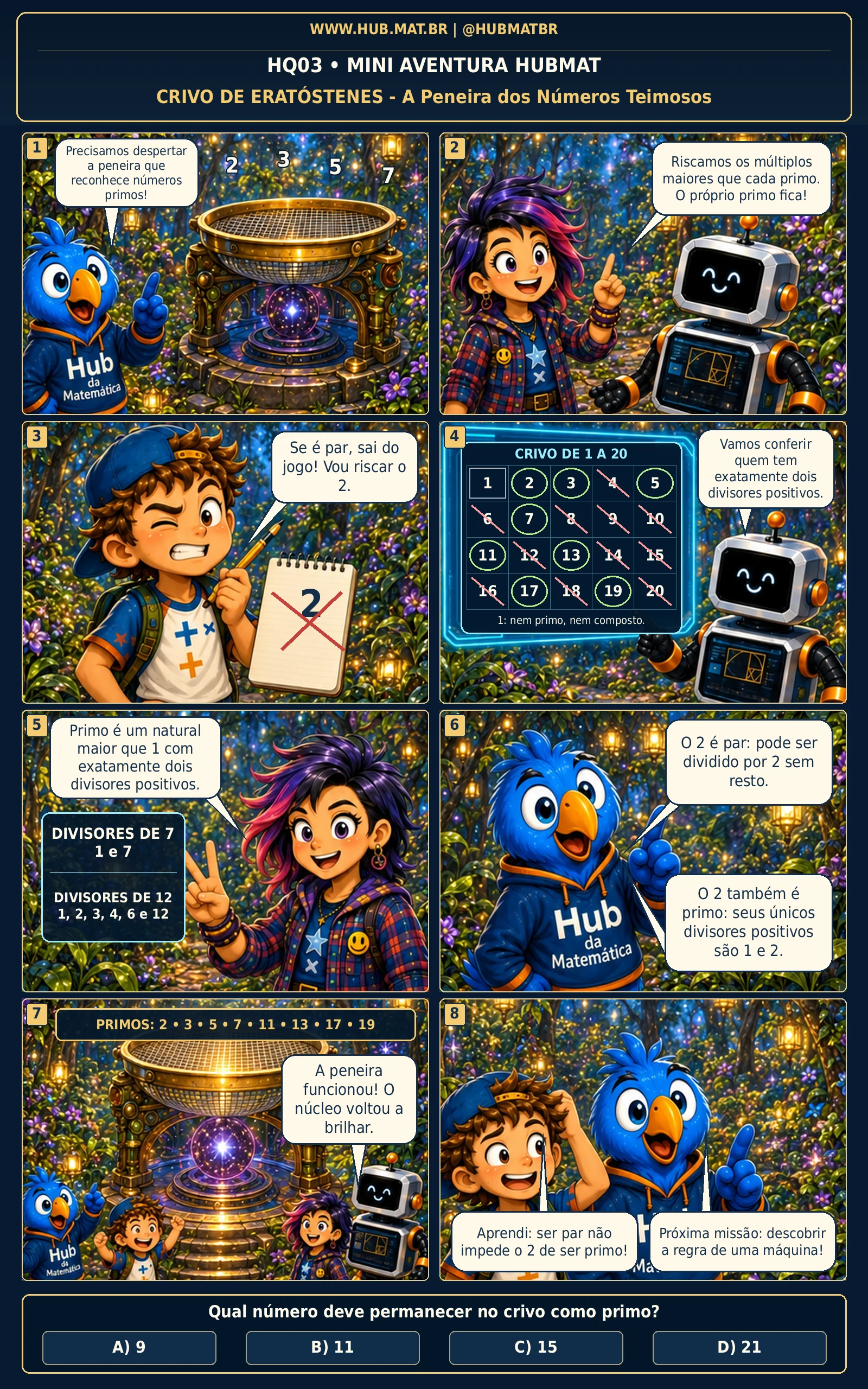 Mini Aventura 3 HUBMAT — Números Primos