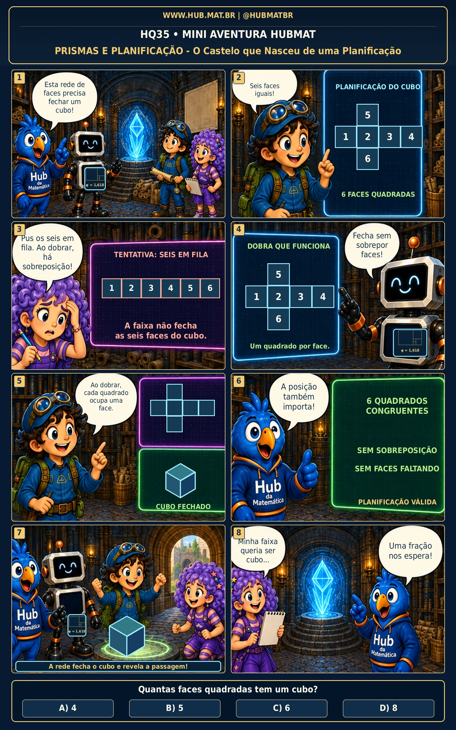Mini Aventura 35 HUBMAT — Prismas e Planificações