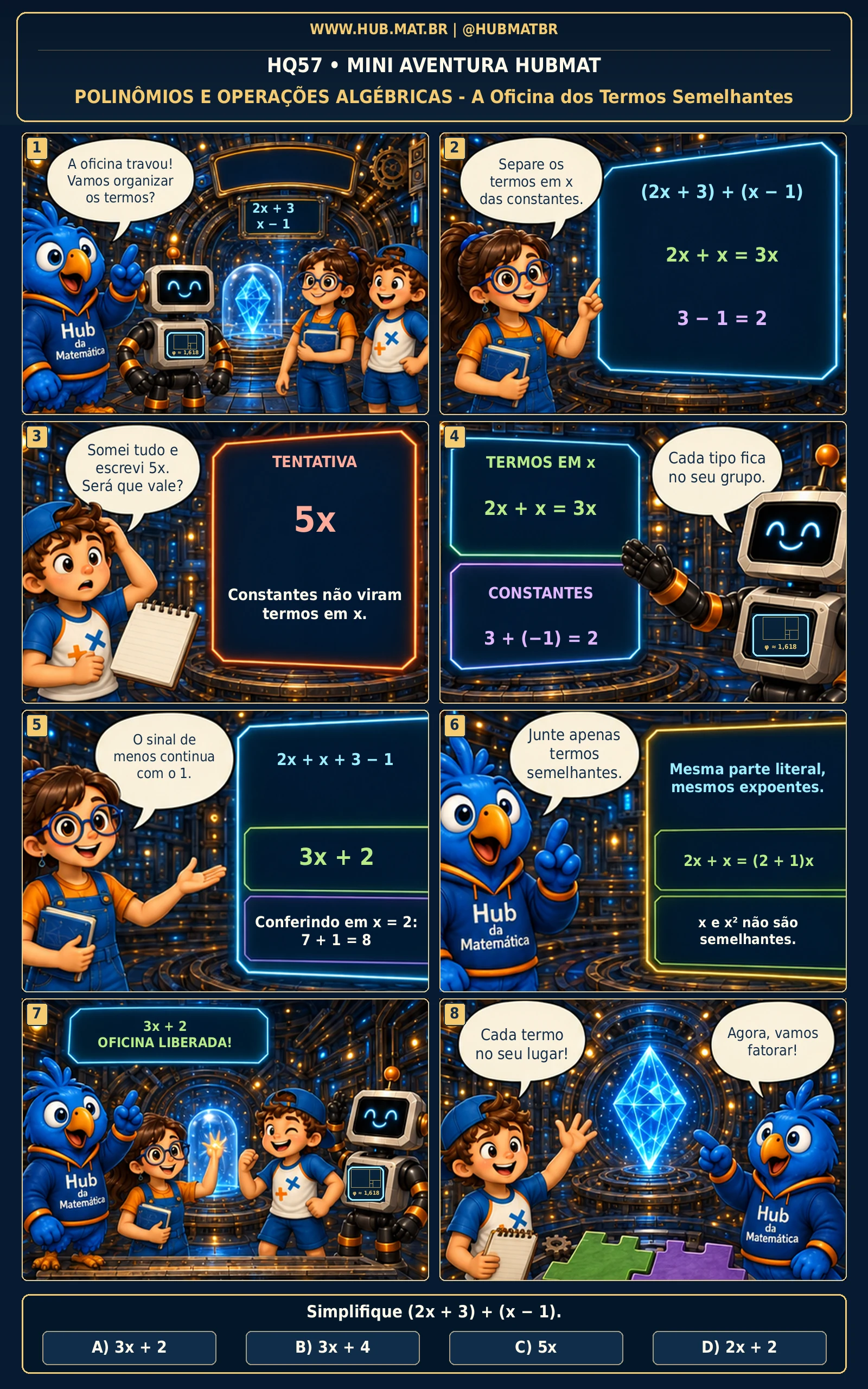 Mini Aventura 57 HUBMAT — Polinômios