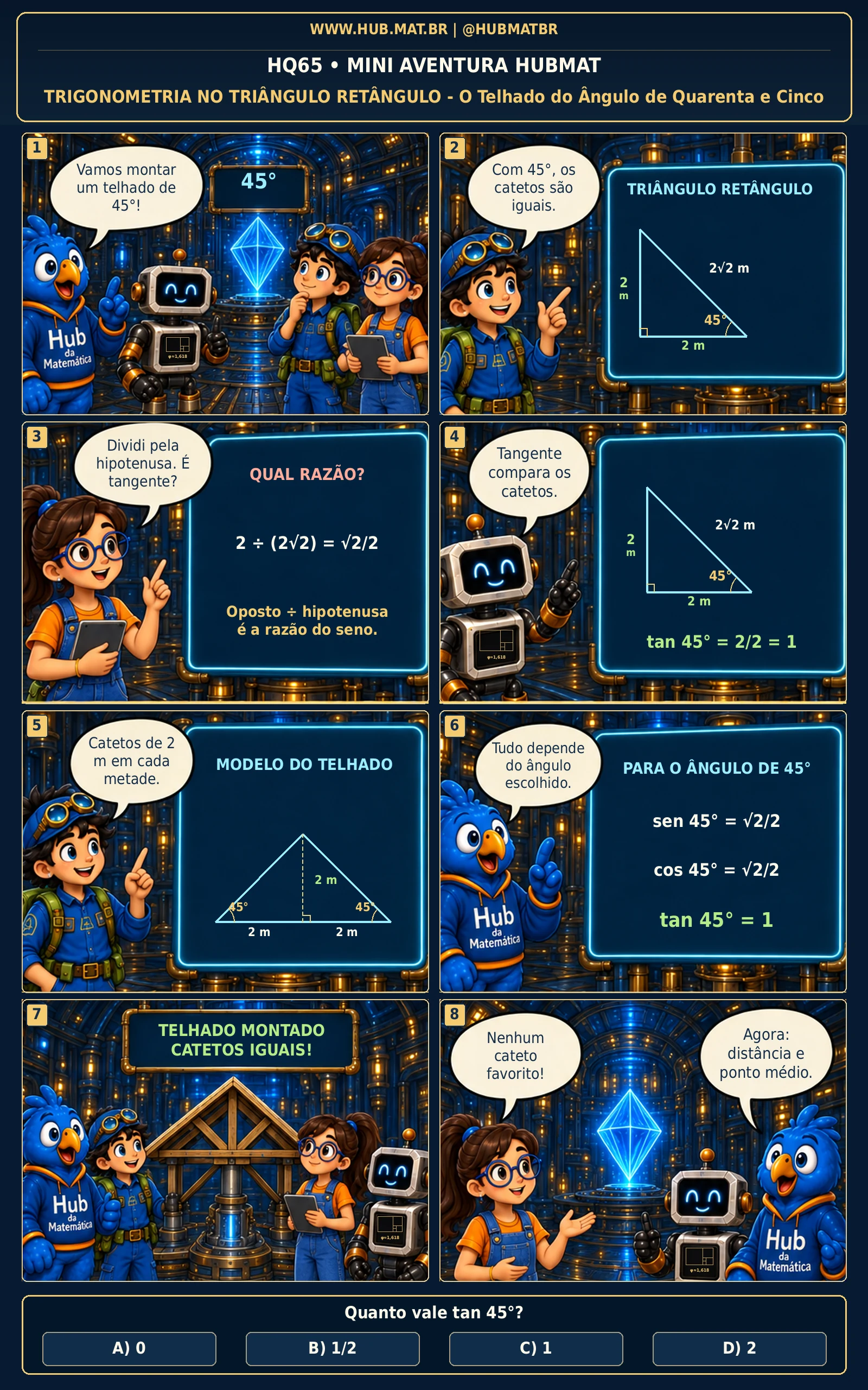 Mini Aventura 65 HUBMAT — Trigonometria