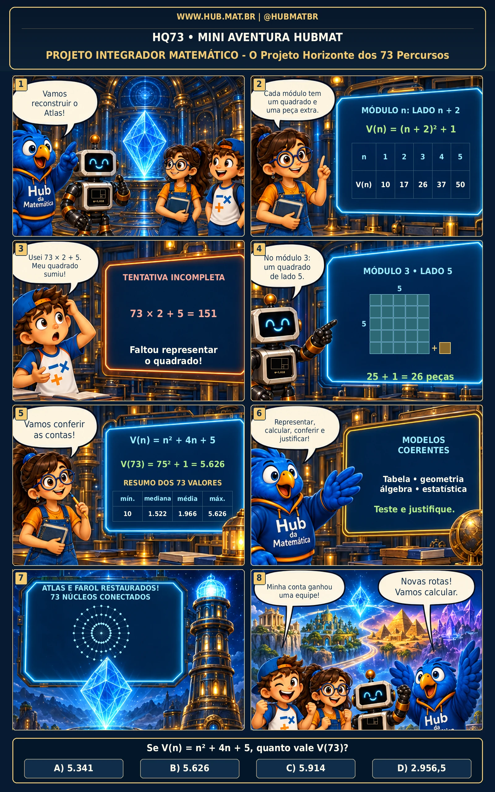 Mini Aventura 73 HUBMAT — Projeto Integrador